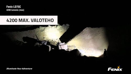 Latarka diodowa Fenix LD75C na Arena.pl