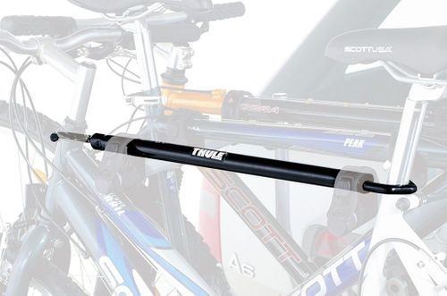 Adapter ramy do damki Thule 982 na Arena.pl