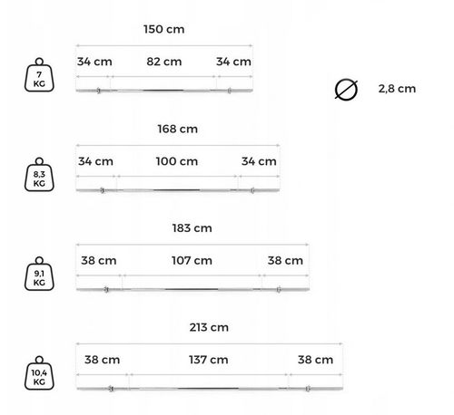 Gryf prosty Spokey 168cm śrubowy + zaciski na Arena.pl