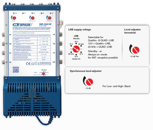 Multiswitch Spaun 5/12 SMS 51206 NF Premium na Arena.pl