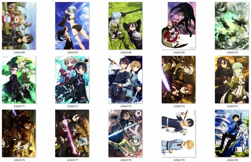 Plakat Sword Art Online DO WYBORU na Arena.pl