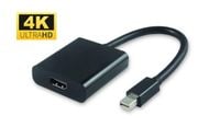 MicroConnect Active Mini DP to HDMI Adaptor