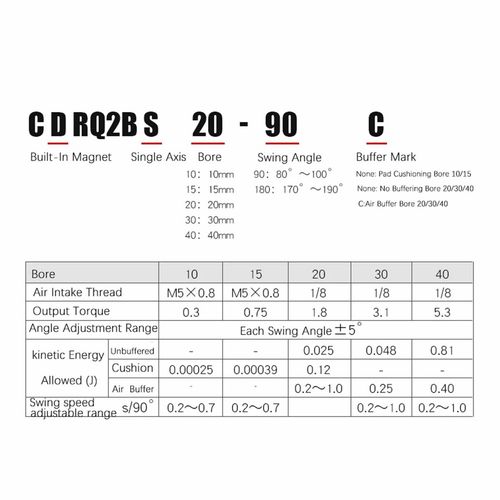 Bransoletka Damska Tom Hope TM0613 na Arena.pl