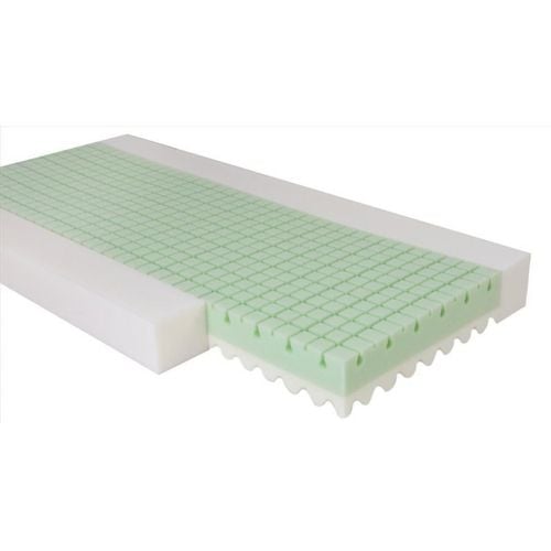 Materacyk ortoped eco green MATEX na Arena.pl