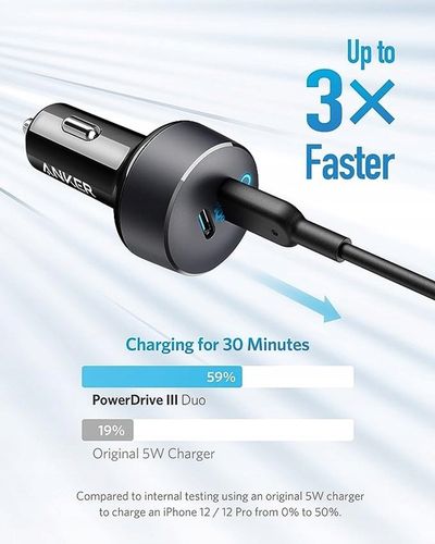 Ładowarka Samochodowa Anker PowerDrive III Duo 2xUSB-C 40W PoweriQ 3 PD QC na Arena.pl