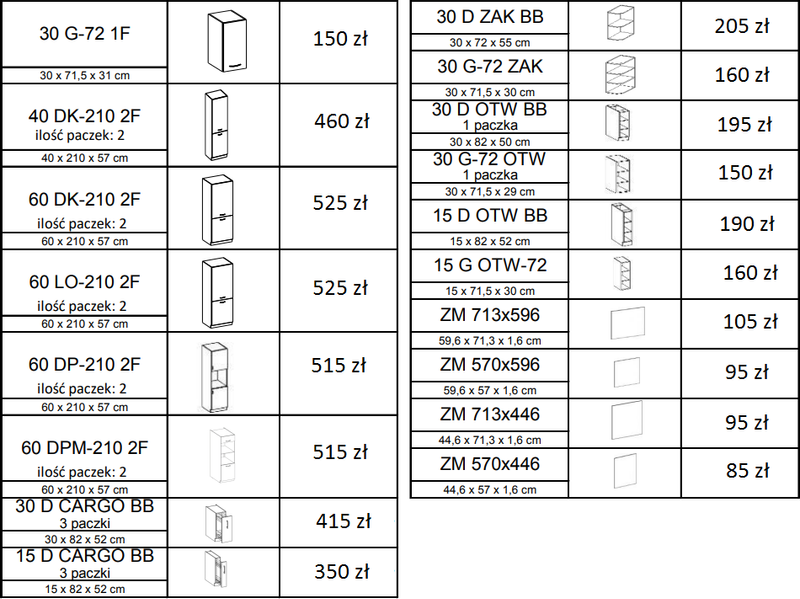 Meble kuchenne Dena artisan/czarny 315cm 11 szafek zdjęcie 5
