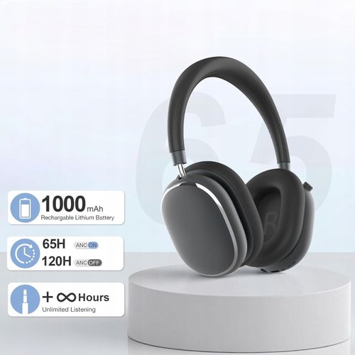 Słuchawki Bezprzewodowe Nauszne Z Mikrofonem Bluetooth 6.0 65H Hi-Res Anc na Arena.pl