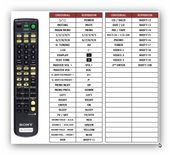 PILOT SUPERIOR DO SONY STR-DB1070 STR-DB870