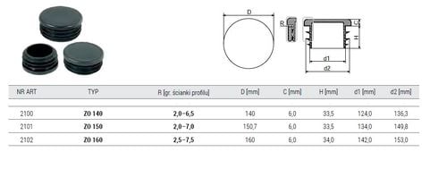 zaślepka okrągła zo 140mm 2100 - sl zo 140t na Arena.pl