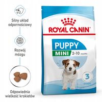 ROYAL CANIN Mini Puppy 2kg