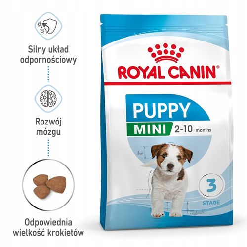 ROYAL CANIN Mini Puppy 2kg na Arena.pl