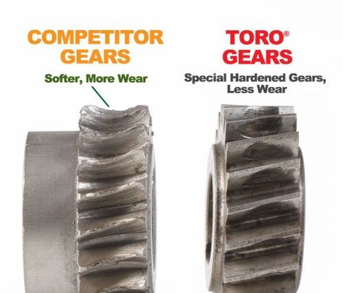 TORO Power Max 826 O na Arena.pl