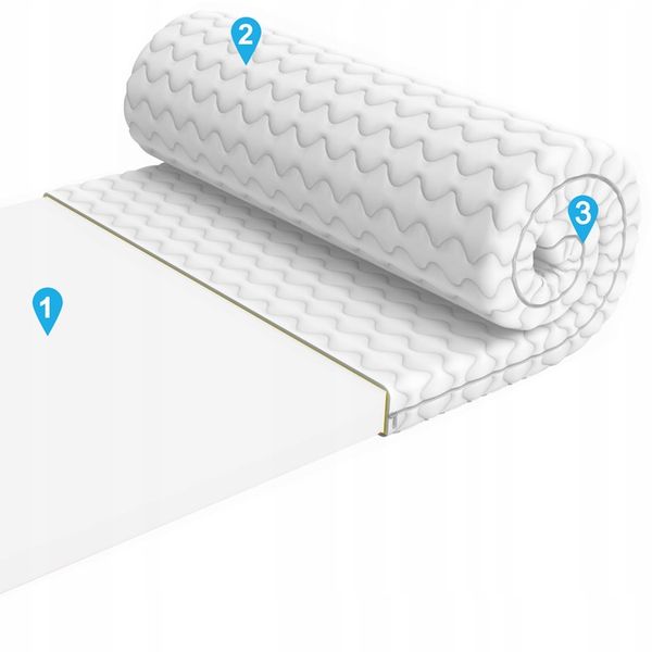Materac nawierzchniowy 120x200 pianka PUR nakładka zdjęcie 7