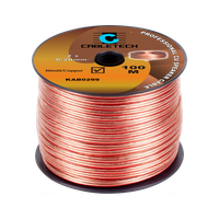 Kabel głośnikowy 0,2mm