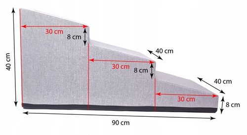 SCHODY POCHYLNIADLA PSA 40cm DLA JAMNIKA na Arena.pl