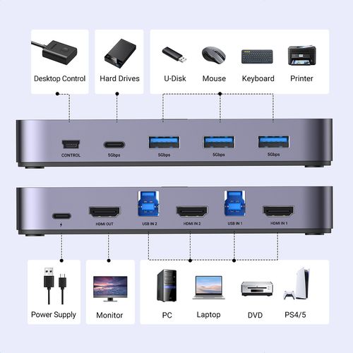 2w1 przełącznik switch hdmi / usb-a / usb-b / usb-c / microusb czarny na Arena.pl