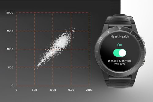 Smartwatch Kruger&Matz Activity GPS IP68 SpO2 na Arena.pl