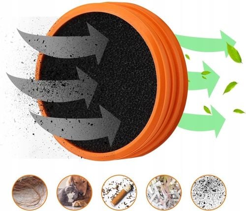 5x FILTR FC8009 FC8081 DO PHILIPS SpeedPro Aqua FC6729 FC6728 FC6727 na Arena.pl