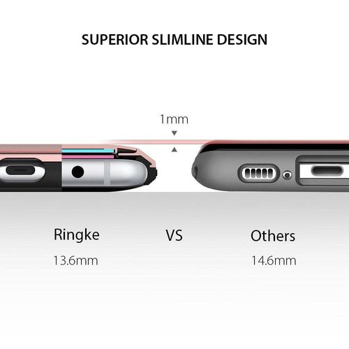 Etui Ringke Acces Wallet do Samsung Galaxy S8 (białe) na Arena.pl