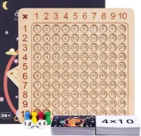 GRA PLANSZOWA TABLICZKA MNOŻENIA EDUKACYJNA NAUKA