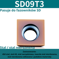Płytki do fazowników składanych, APMT SD SPGX XCET ADNT Rozmiar: SD09T3