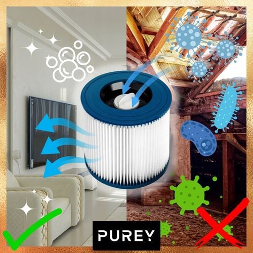 10x WORKI SYNTETYCZNE+ FILTR ZMYWALNY DO ODKURZACZA KARCHER WD3 KWD3 na Arena.pl