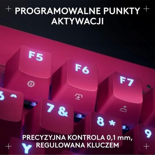 Klawiatura LOGITECH Pro X TKL Rapid Różowy na Arena.pl