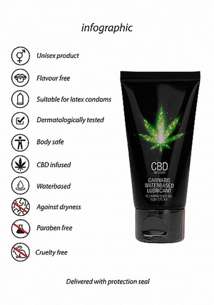 Cbd Cannabis Waterbased Lubricant - 50 Ml zdjęcie 8