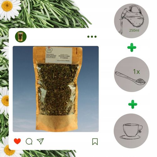 ZIOŁA POZIOM CUKRU W NORMIE CUKRZYCA OBNIŻANIE na Arena.pl