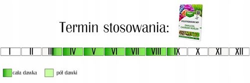 TARGET POLYVERSUM naturalna walka z grzybami P. oliganrum grzybobójczy 10g na Arena.pl