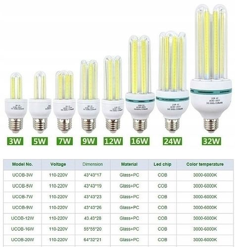 Żarówka LED 5w 3u COB 700 lm BIAŁA CIEPŁA 3000K na Arena.pl