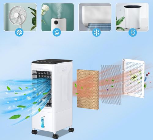 UŻYWANE Klimatyzator przenośny wodny 60W bez rury 6L z pilotem i timerem 7h na Arena.pl