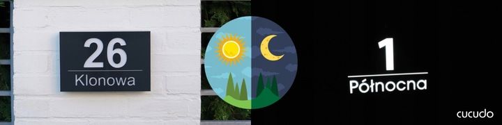 Podświetlany numer domu tabliczka tablica adresowa adres KML LED 30x20 zdjęcie 9