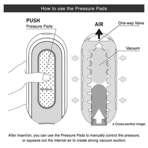 masturbator flip zero electronic vibration black tenga na Arena.pl