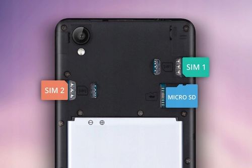 Smartfon Kruger&Matz MOVE 8 MINI 8GB DUAL SIM na Arena.pl