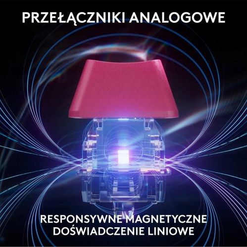 Klawiatura LOGITECH Pro X TKL Rapid Różowy na Arena.pl