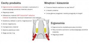 TORNISTER KASETONOWY SMART FORMUŁA 1 HERLITZ na Arena.pl