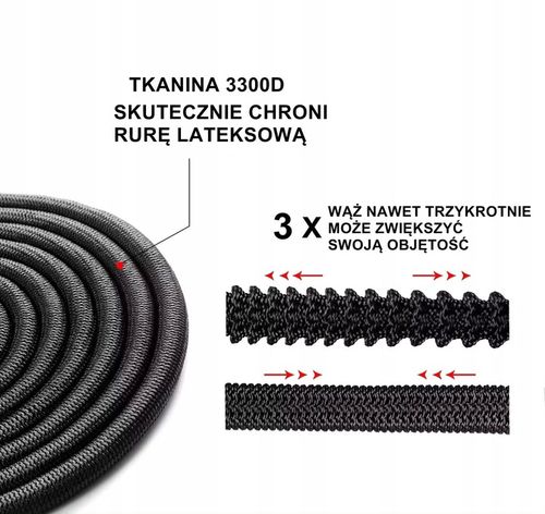 WĄŻ OGRODOWY ROZCIĄGLIWY 30M ZESTAW PISTOLET + PRZYŁĄCZE 1/2-3/4 + na Arena.pl