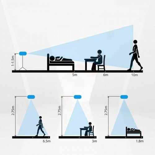 Czujnik obecności jasności OXT 230V WiFi Tuya na Arena.pl