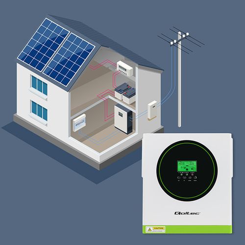 Qoltec Inwerter Solarny 1500W Off-Grid MPPT Wi-Fi na Arena.pl