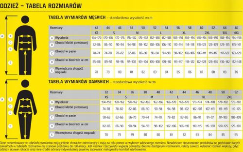 Profesjonalne spodnie robocze KEILOR – rozmiar 48 na Arena.pl