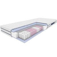 product-compare-52965967