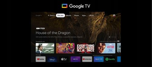 Odtwarzacz multimedialny Xiaomi Mi Box S 2-Gen 4K Smart TV WiFi HDMI USB na Arena.pl