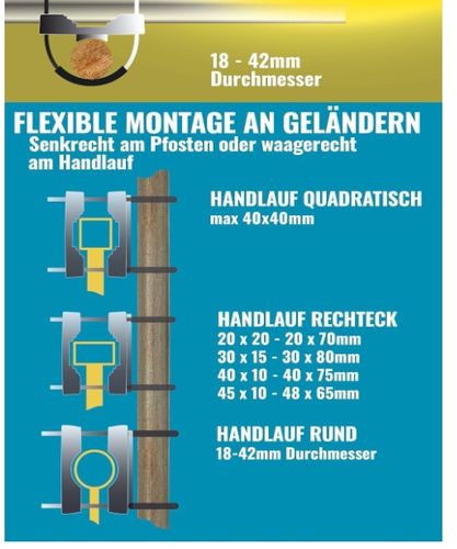 UCHWYT NA PARASOL BALKONOWY NA BALKON DO BARIERKI METAL DUŻY REGULOWANY XXL na Arena.pl