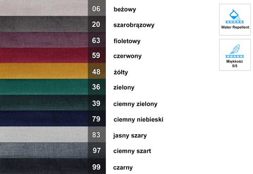 ARN999 Dopłata do Zmiany Tkaniny - Grupa Premium (Łóżka Jednoosobowe) na Arena.pl