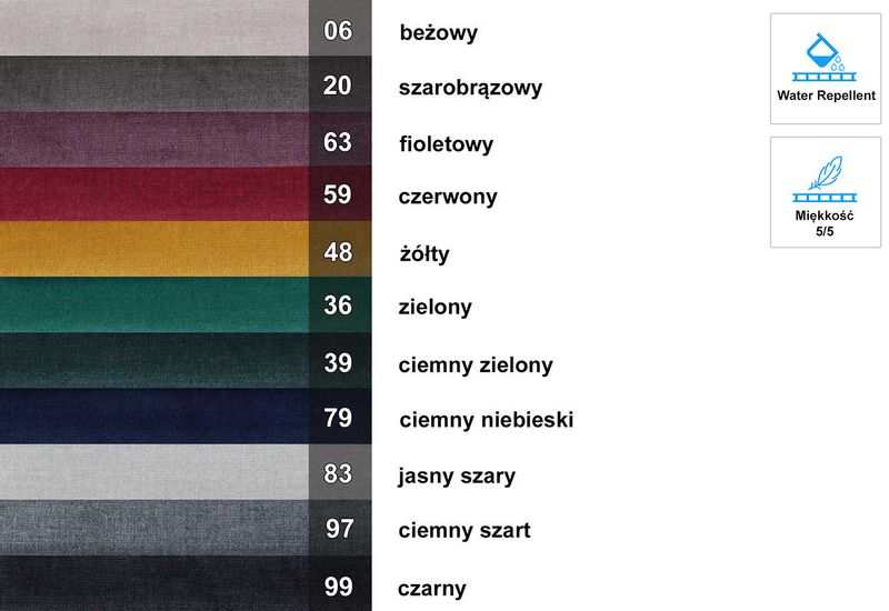 ARN999 Dopłata do Zmiany Tkaniny - Grupa Premium (Łóżka Jednoosobowe) zdjęcie 3