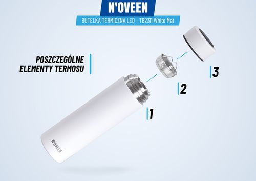 SZCZELNY TERMOS BUTELKA TERMICZNA KUBEK Z TERMOMETREM NA KAWĘ HERBATĘ SITKO na Arena.pl