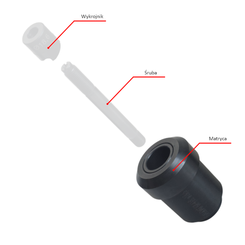 BAUDAT - MATRYCA HD do wycinania otworów w blachach 18,6mm PG11 na Arena.pl