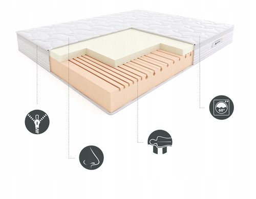 Materac Hilding Salsa 120x220 na Arena.pl