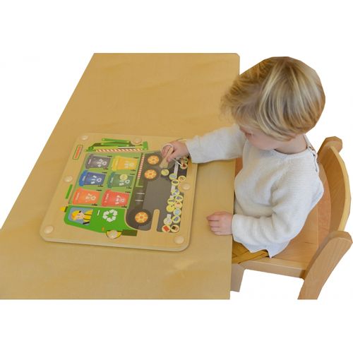 Sortowanie Smieci Segregowanie Odpadow Edukacyj na Arena.pl